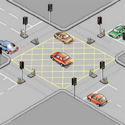 Traffic prediction. Things To Know About Traffic prediction. 